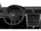 2015 Volkswagen Passat 4dr Sdn 1.8T Auto S PZEV