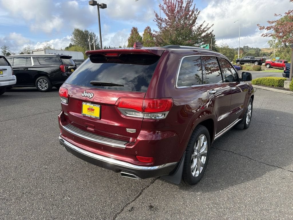 2021 Jeep Grand Cherokee Summit