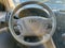 2006 Kia Sedona LX