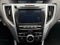 2017 Acura TLX SH-AWD V6 w/Advance Pkg