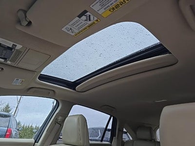 2015 Acura RDX AWD with Technology Package