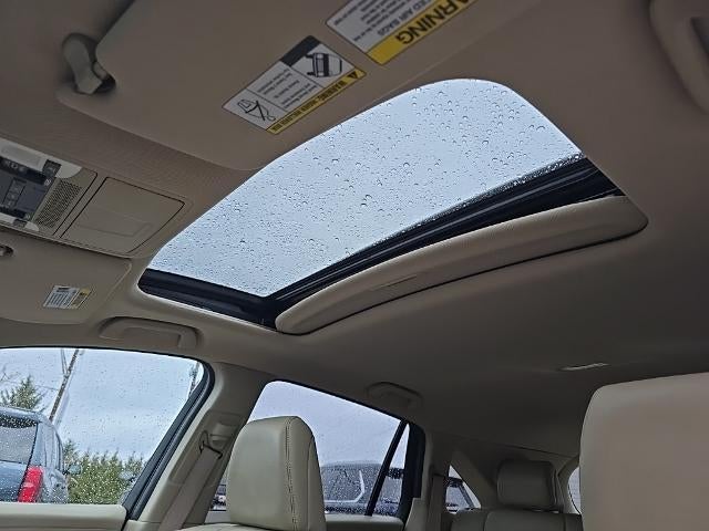 2015 Acura RDX AWD with Technology Package