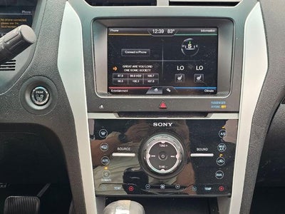 2015 Ford Explorer 4WD 4dr Limited