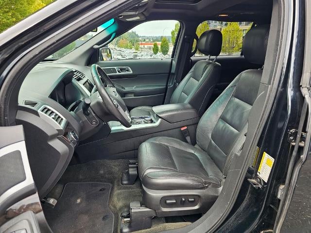 2015 Ford Explorer 4WD 4dr Limited