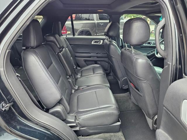 2015 Ford Explorer 4WD 4dr Limited