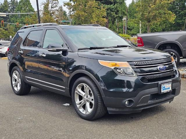 2015 Ford Explorer 4WD 4dr Limited