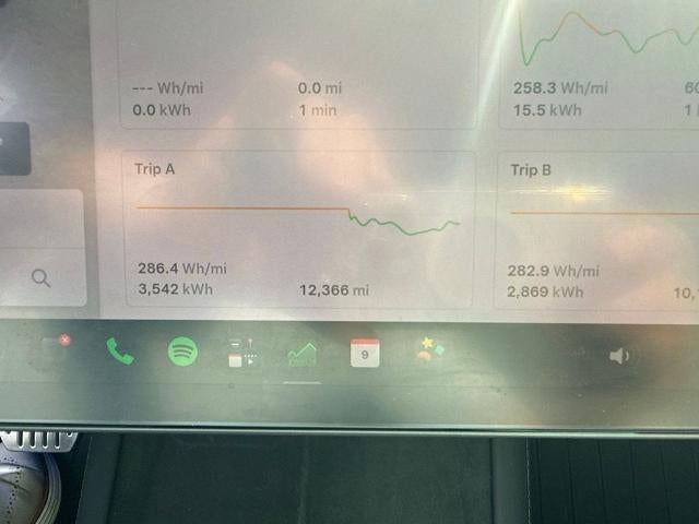 2025 Tesla Model 3 Performance AWD