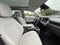 2024 Hyundai IONIQ 5 Limited RWD